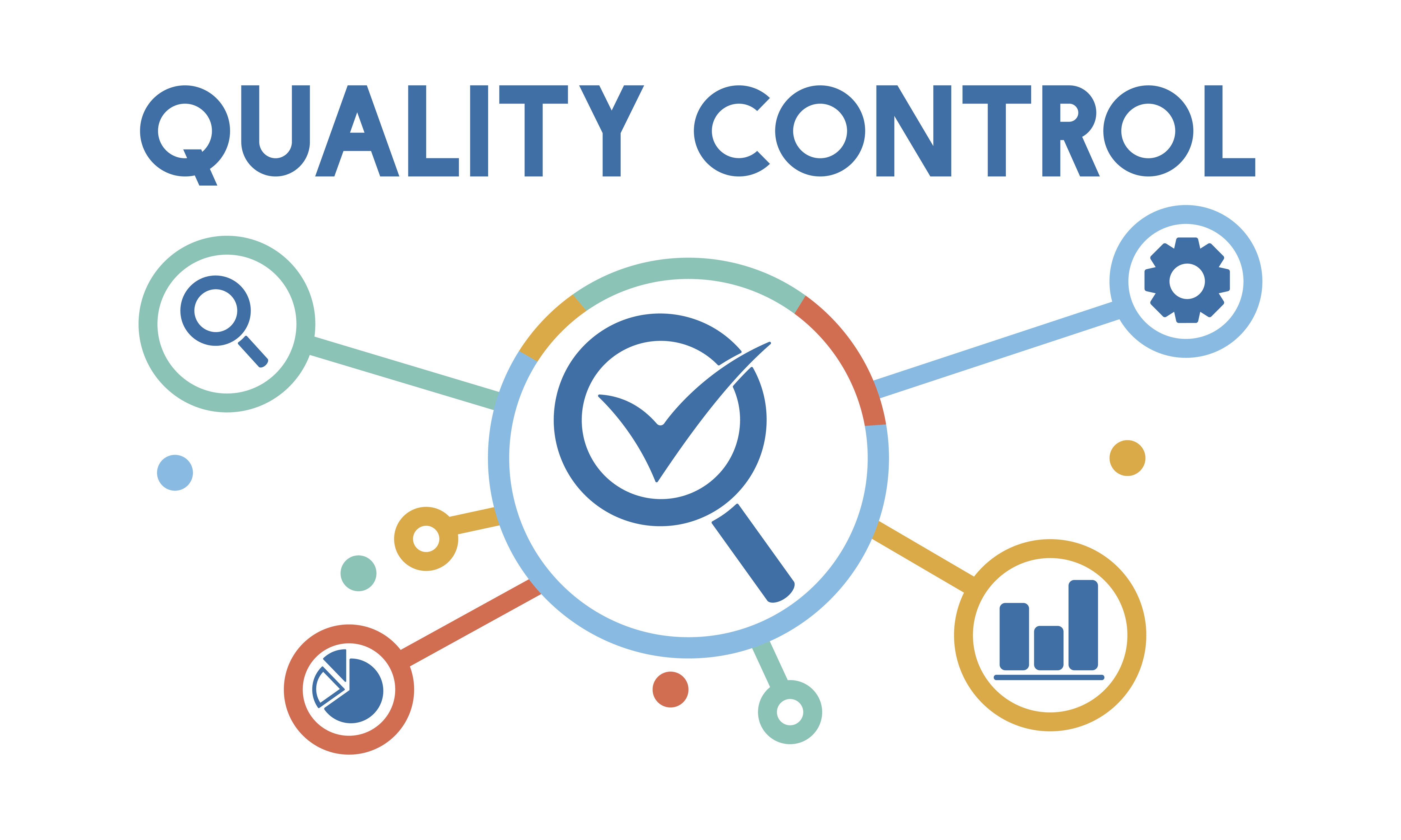Quality & Compliance