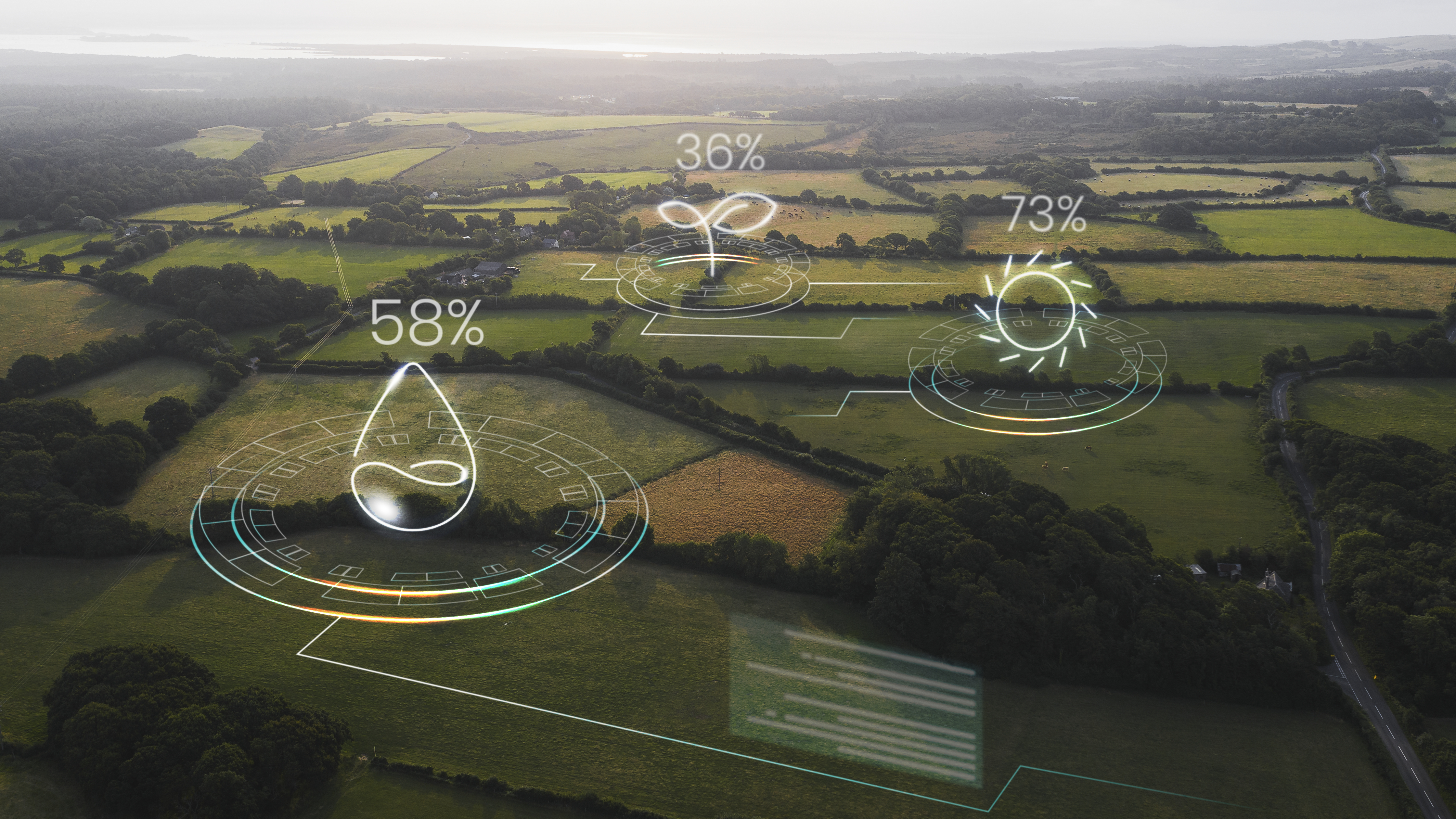 Sustainability & Safety
